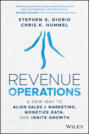 Revenue Operations